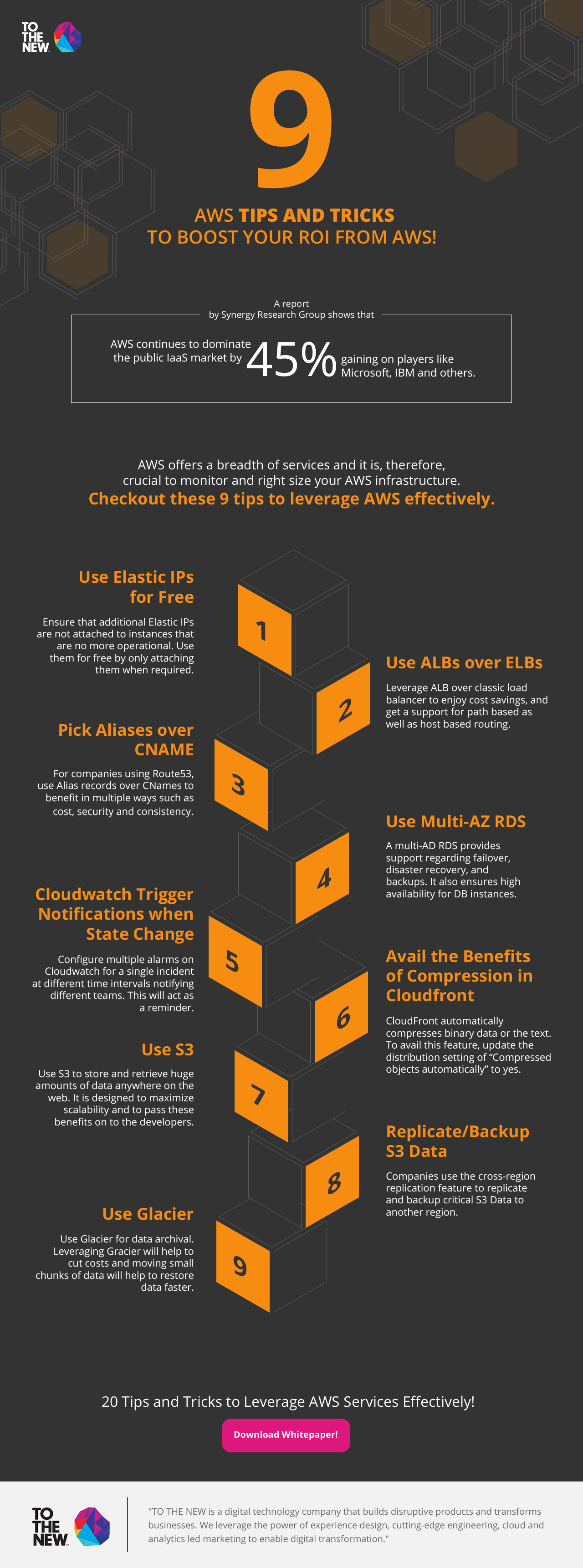 Top-9-Tips-and-Tricks-While-Working-on-AWS-Infographic