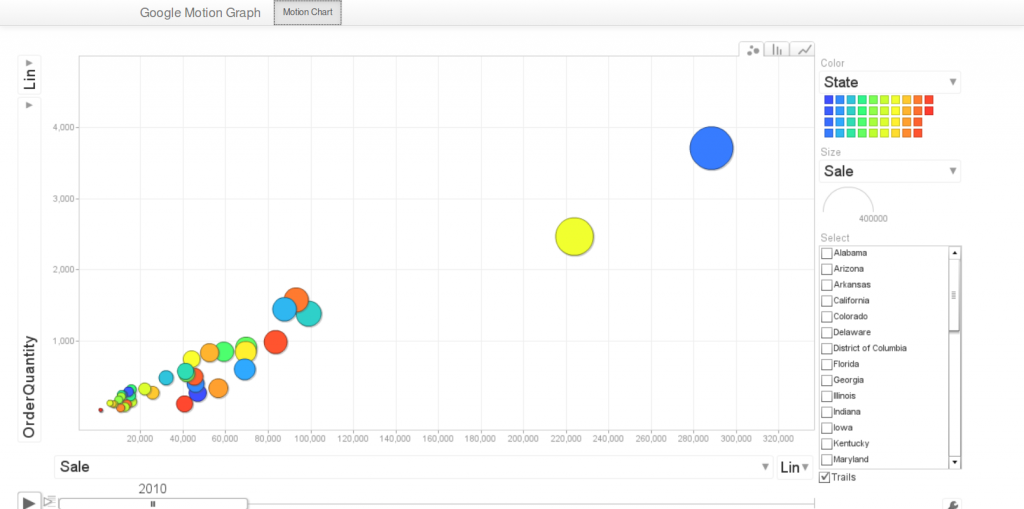 Google Motion Graph 2014-12-08 14-59-44