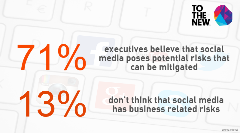 Socoal media risk perception