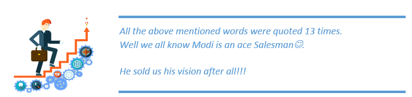 Modi-speech-6