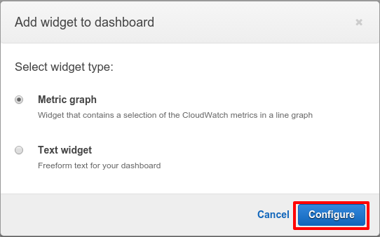 CloudWatch Management Console5