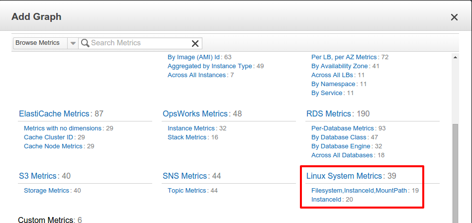 CloudWatch Management Console6