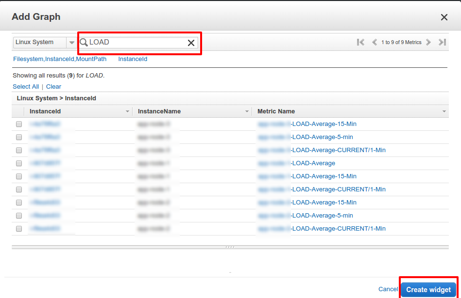 CloudWatch Management Console7