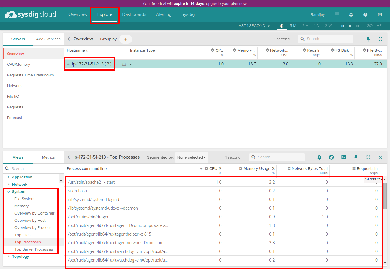 Sysdig Cloud123