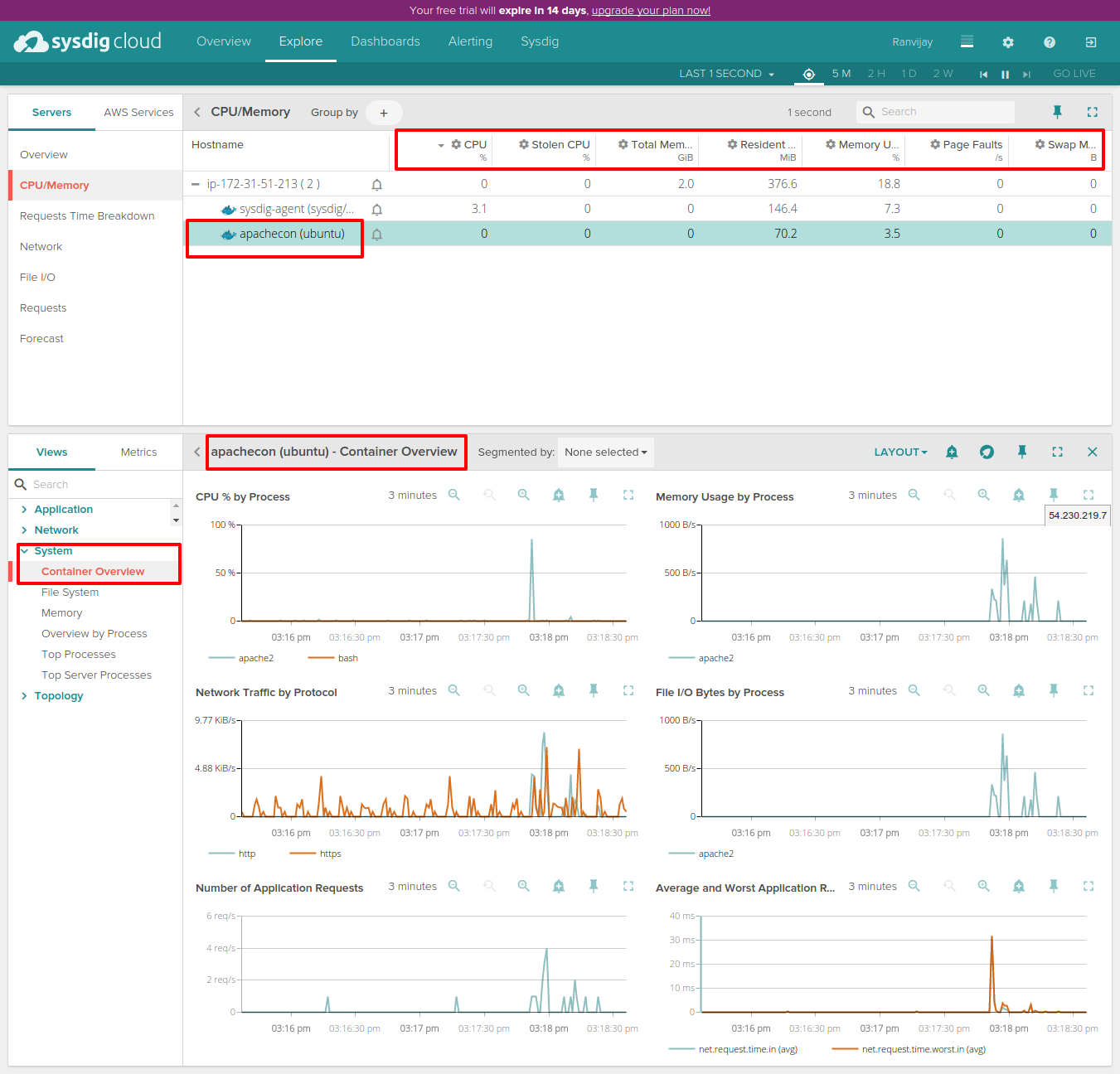 Sysdig Cloud4