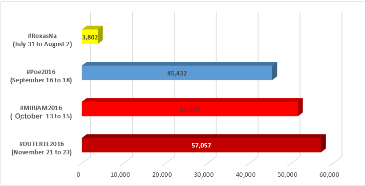 graph1