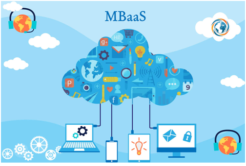 What is MBaaS| TO THE NEW Digital blog