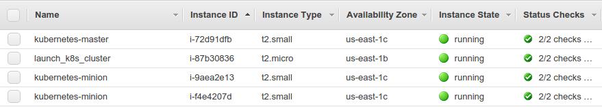 k8s-aws-ec2