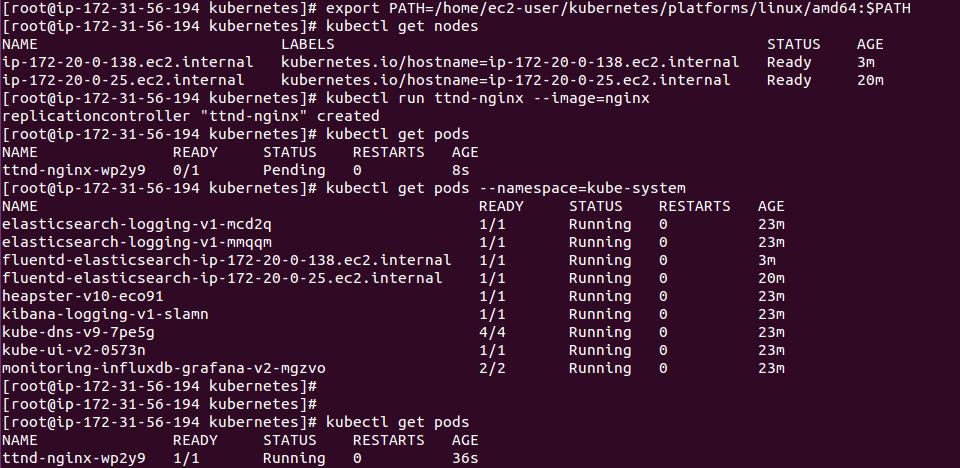 k8s-kubectl-cli-example