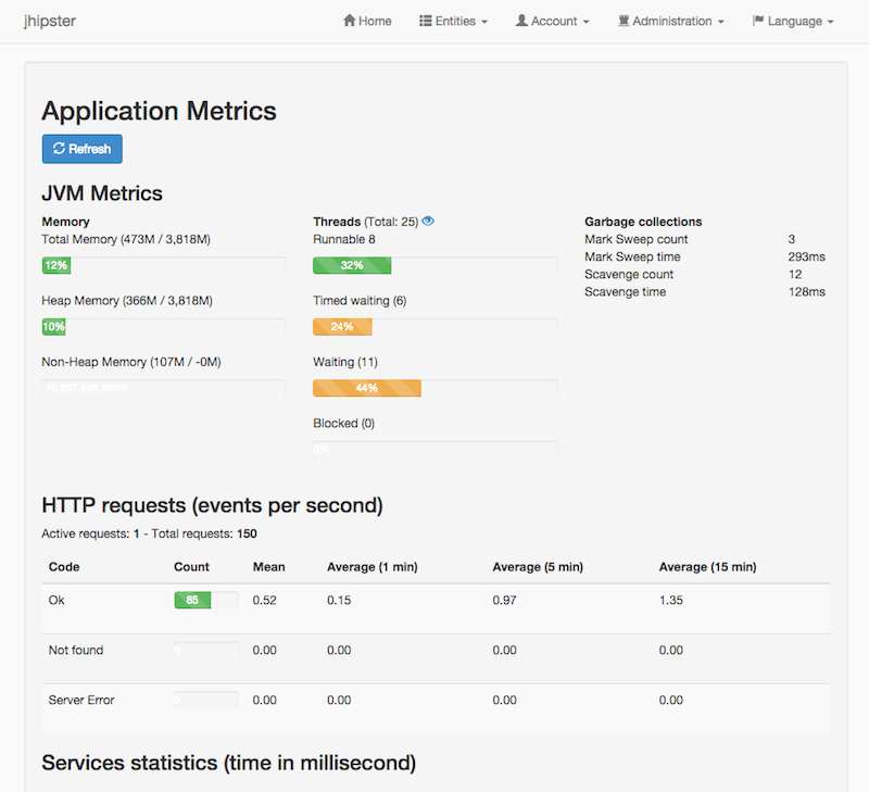 monitoringscreen