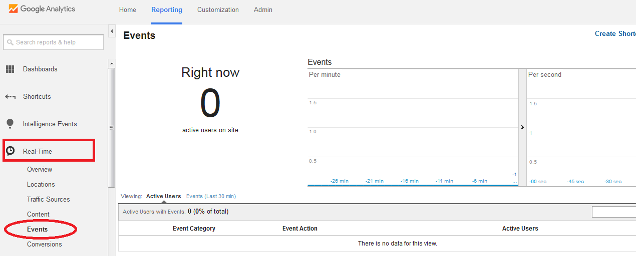 google-analytics-event-tracking