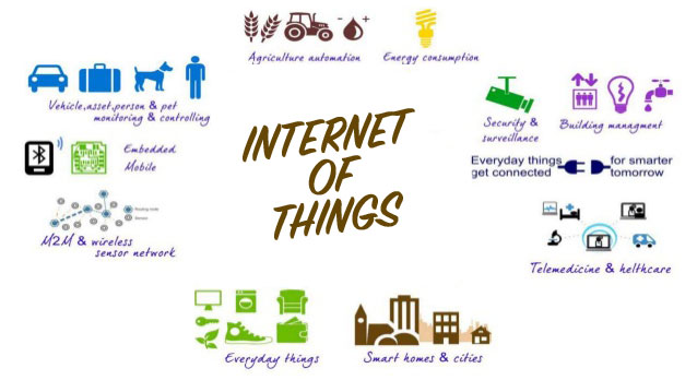 iot (1)