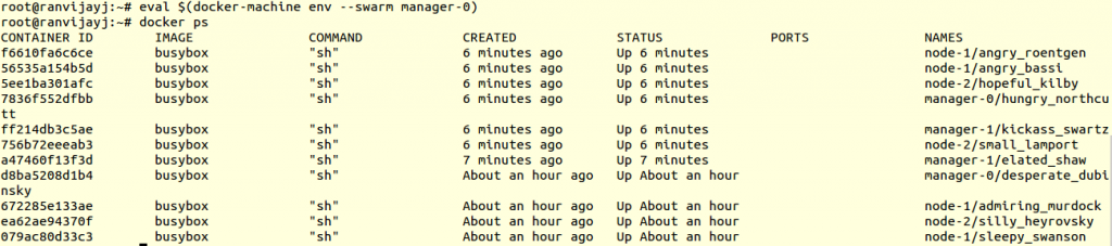 Docker Swarm Multi-Manager Setup | TO THE NEW Blog