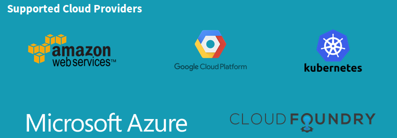 001.Supported_cloud_providers