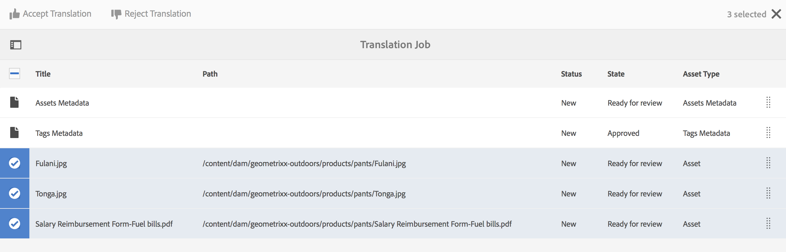 translation workflow