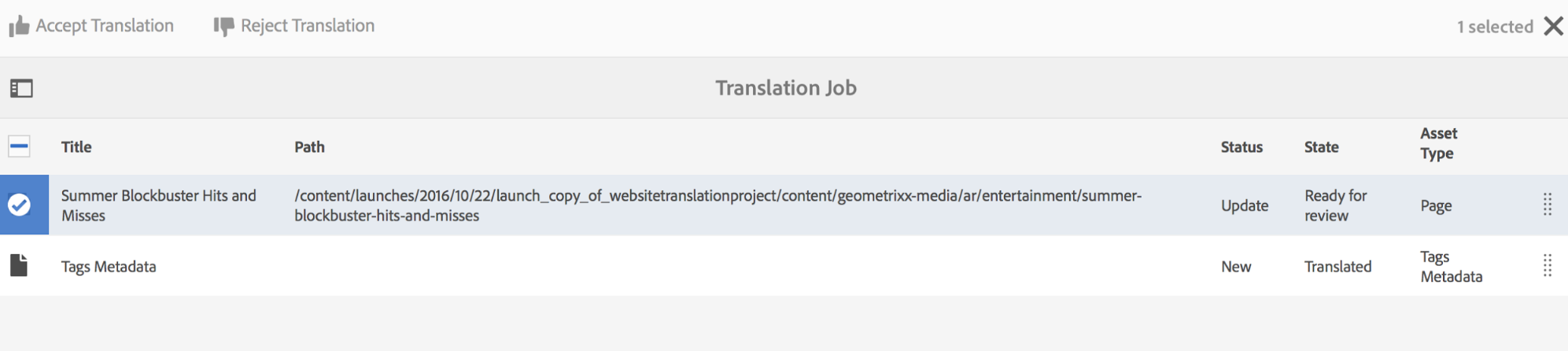 Translation Workflow