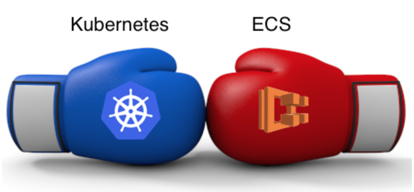 Kubernetes Vs ECS