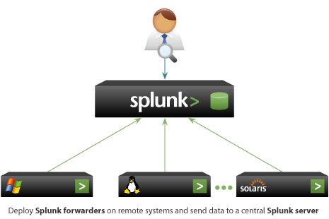 diagram_forwarding