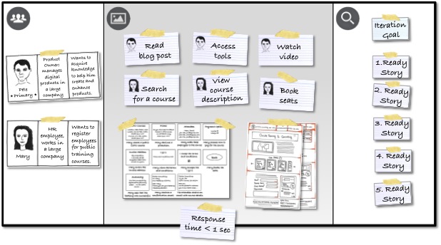 SampleProductCanvas