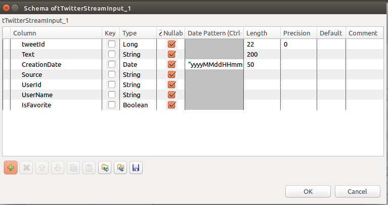 schema of tTwitterStreamInput talend twitter example