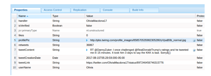 creating a nt:unstructured node  twitter input talend