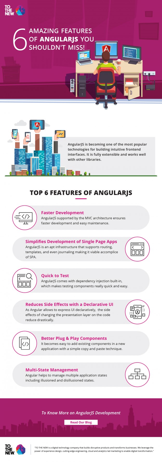 Infographic: 6 Features of AngularJS you Shouldn't Miss! | TO THE NEW Blog