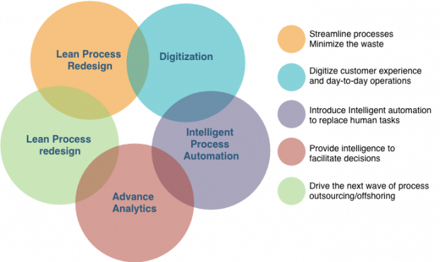 Next Generation Architecture | TO THE NEW Blog