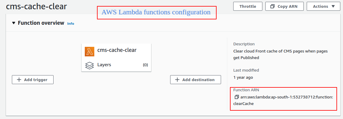 AWS Lambda function configuration