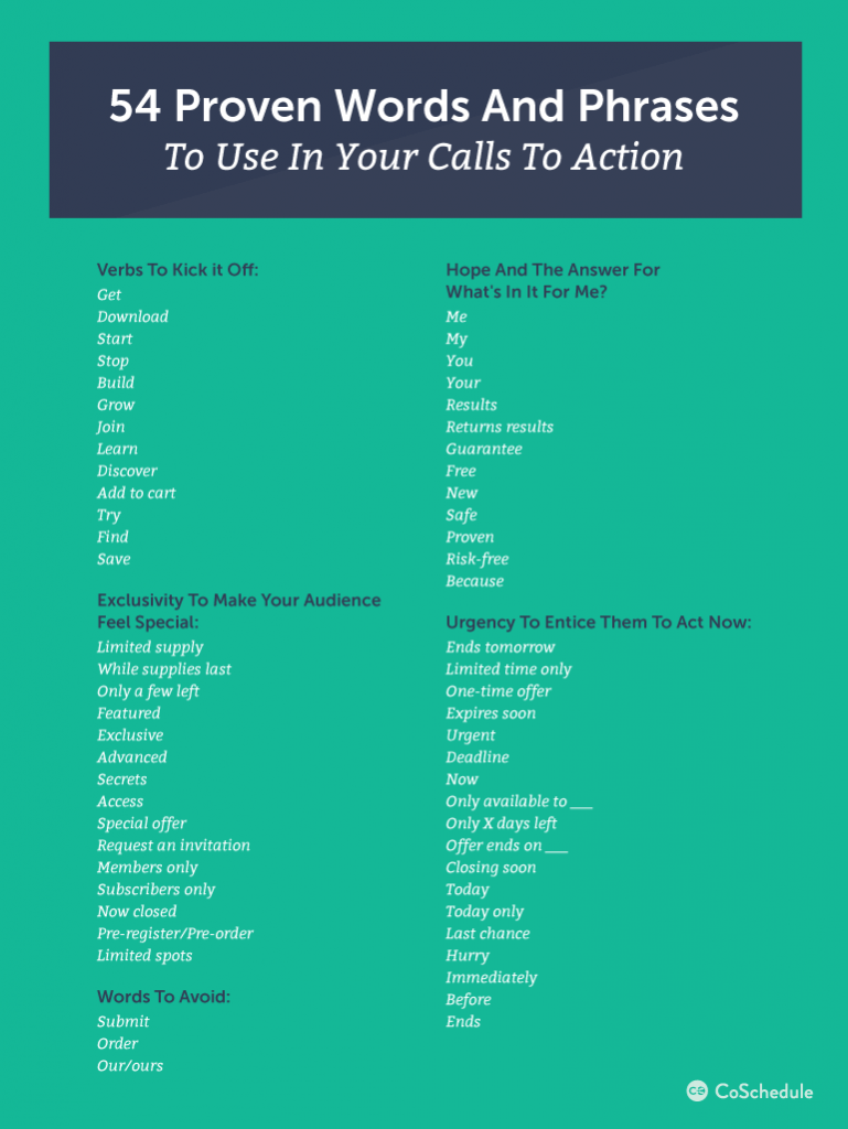 Call-to-action-words for Digital Sales