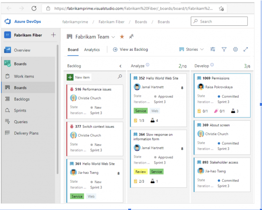 8 Important features on Azure DevOps | TO THE NEW Blog