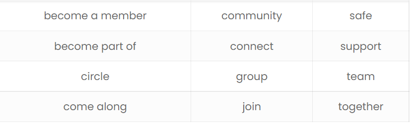 Community Keywords