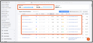 Keyword Manager