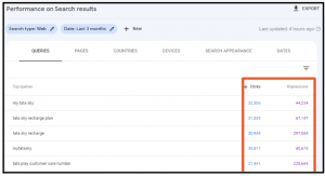 Google Search Console
