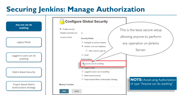 Jenkins Security Management | TO THE NEW Blog
