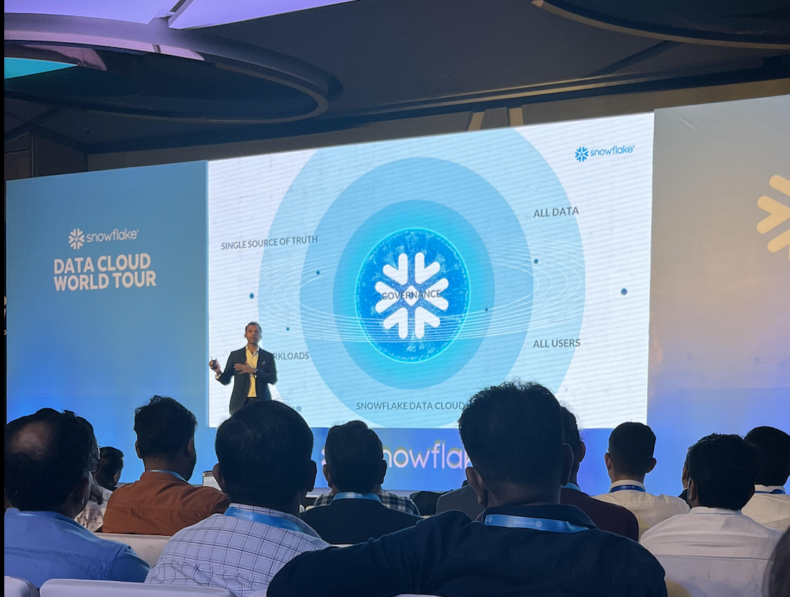 Our experience through Snowflake DATA CLOUD WORLD TOUR The World of ...