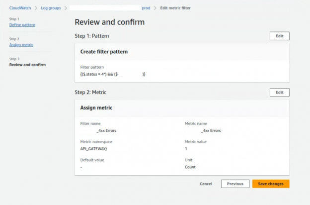 Creating CloudWatch Dashboards using Custom Metrics | TO THE NEW Blog