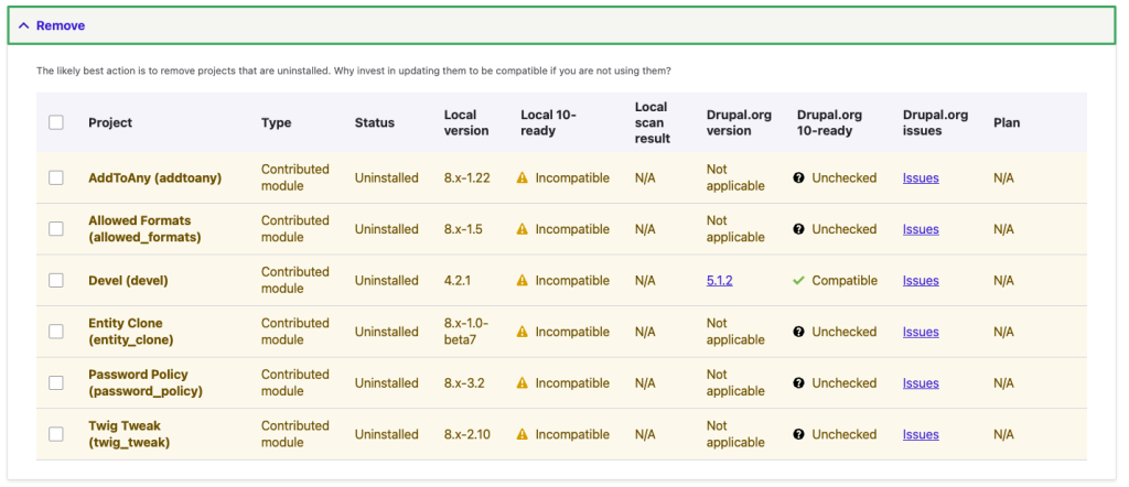 Step-by-Step guide to upgrade Drupal 9 to Drupal 10 | TO THE NEW Blog