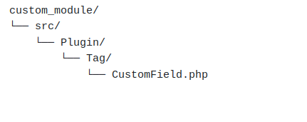 Folder Structure