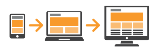 Normal Webpage Design Responsive Web Design: A Comprehensive Guide | TO THE NEW Blog