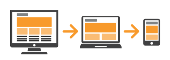 Normal Webpage Design Responsive Web Design: A Comprehensive Guide | TO THE NEW Blog
