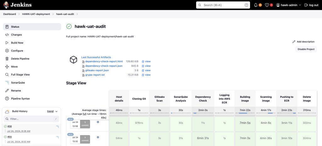 Integration of DevSecOps tools with Jenkins | TO THE NEW Blog