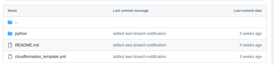 git