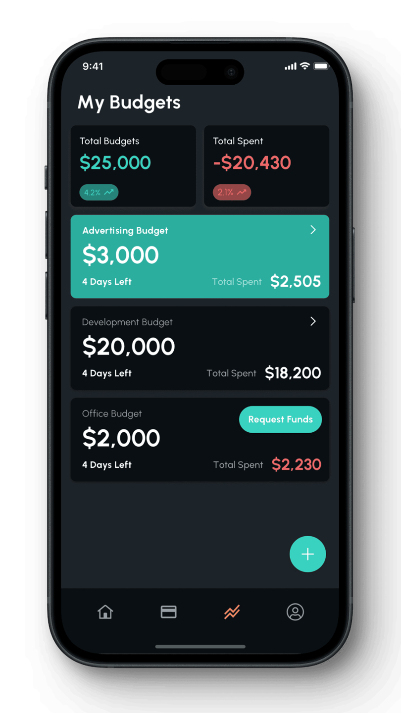 Explore the world of FlutterFlow and its amazing features and benefits ...