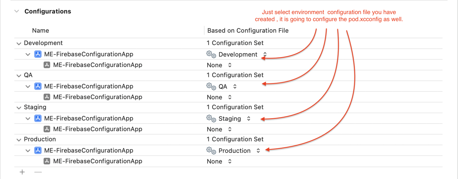 Environment Configuration Matrix How to configure iOS apps for multiple environments (Dev, QA, Prod ...