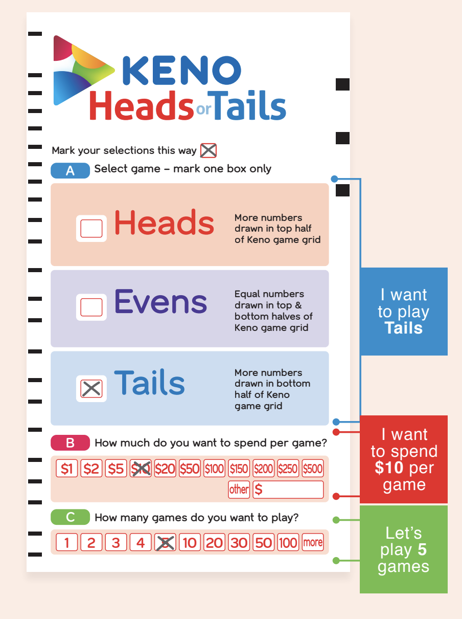 Keno in Australia: A Beginner’s Guide | TO THE NEW Blog