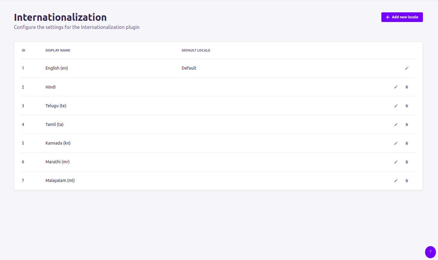 Localization-i18n