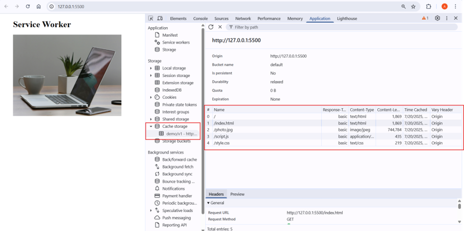 Cache stored in Cache Storage