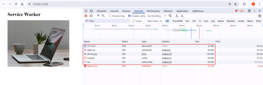 Network Request before Service Worker