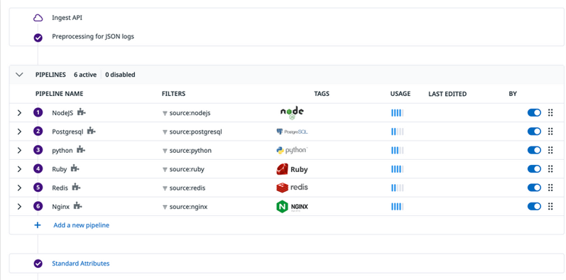Example of the log processing pathway with Integrations Pipelines in the Pipelines list.