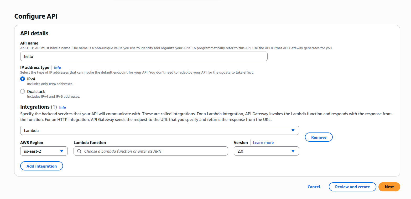 AWS Api Gateway